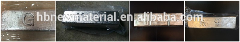 Mgy MgY25 MgY30 Magnesium Yttrium alloy magnesium with rare earth mgnd mggd mgsr mgce mgla