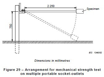 Mechanical Strength Test Equipment Mobile Outlets MO-1 8 Dropping Times