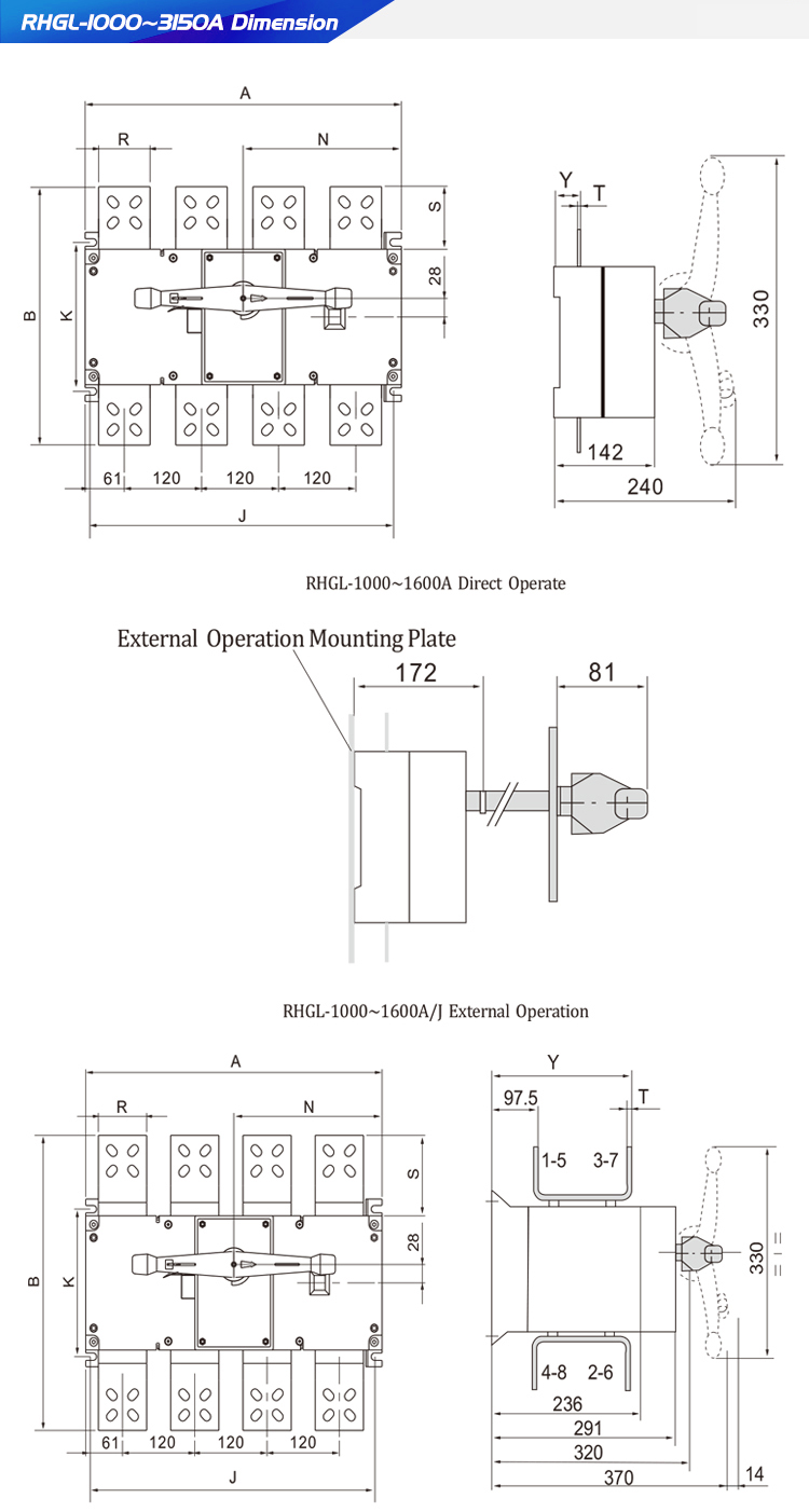 Custom High Quality Ats Panel Automatic Changeover Dual Power Automatic Transfer Switch