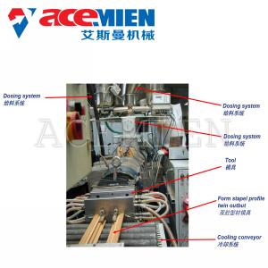 60~500kgs/H Profile WPC Production Line , WPC Extrusion Machine Custom Color