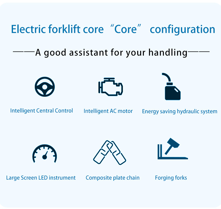 2 Stage / 3 Stage 5.5KW 2500kg Full Electric Forklift / All Terrain Electric Forklift