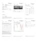 ShenZhen Xunlan Technology Co., LTD Certifications