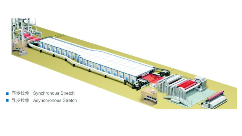 4700mm 300 Micron SGS Bopet Film Production Line