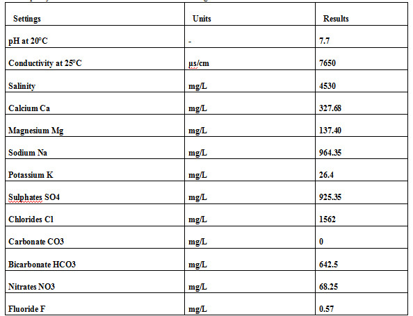 water Treatment unit by reverse osmosis with a capacity of 50m³per day