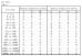 Dongguan Color Wind Plastic Product.LTD Certifications