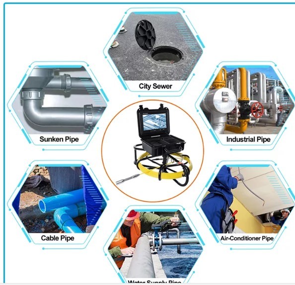 145° Angle Drain Sewer Pipe Inspection Camera 7inch High Accurate