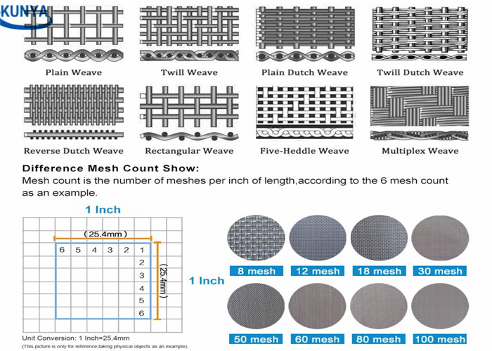 50 60 100 904L Welding Cloth Ultra Fine Mesh Dutch Twill Filter Stainless Steel Wire Mesh