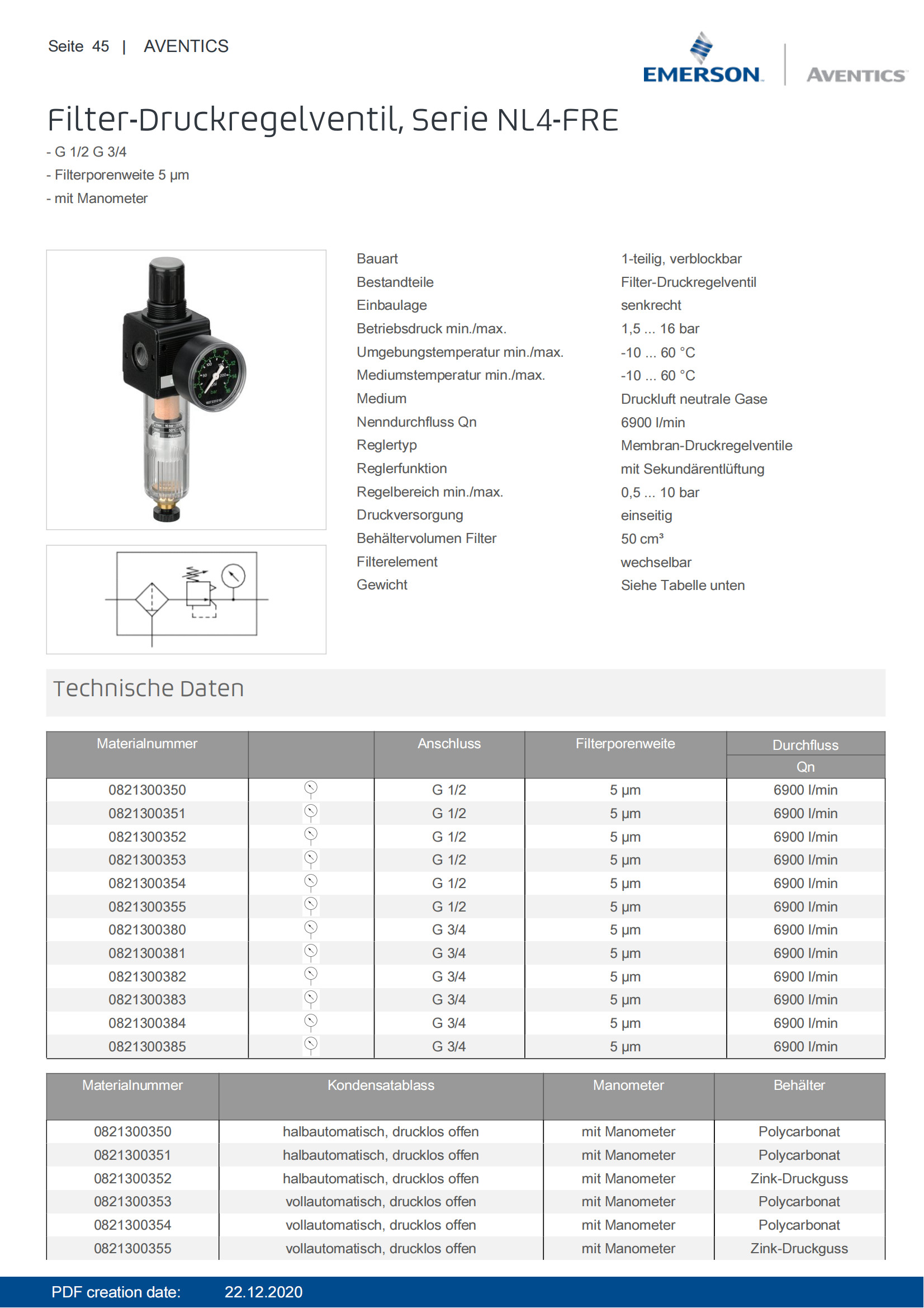 AVENTICS Filter Pressure Regulator Series NL4–FRE–0821300350 With Die Cast Zinc Housing