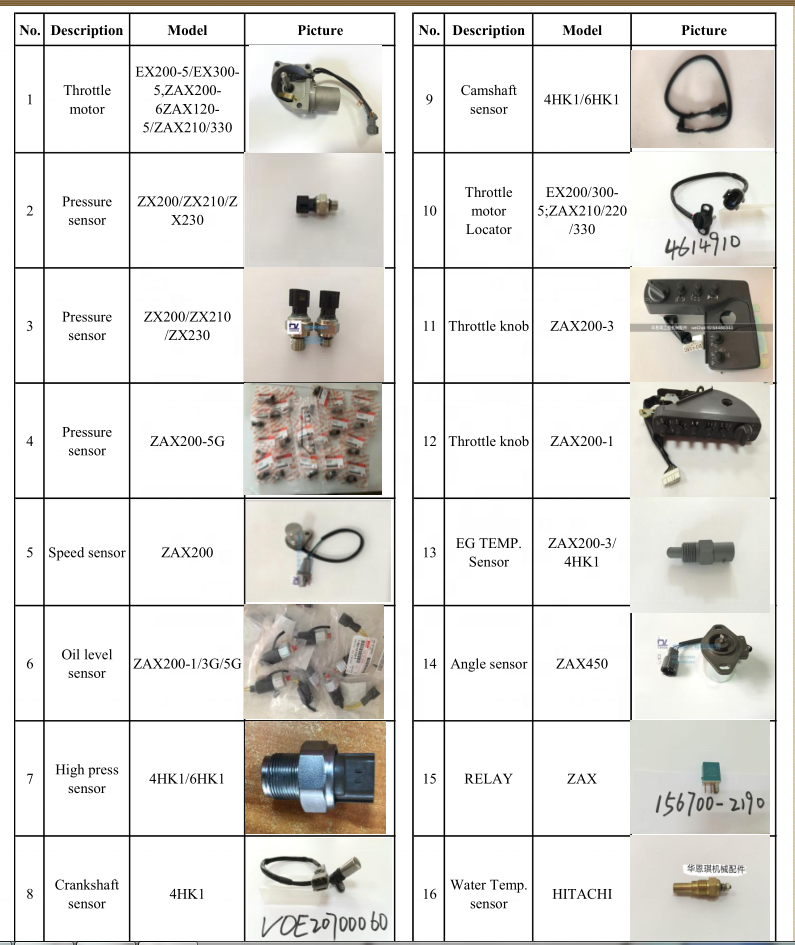 Excavator Machine Parts Bottom Hose SWE60N9 Digger Water Hose