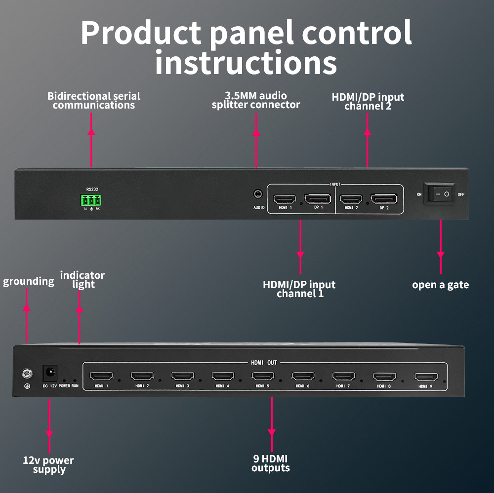 1x5 and 5x1 HDMI Video Wall Controller for Flexible Multi-Screen Configurations