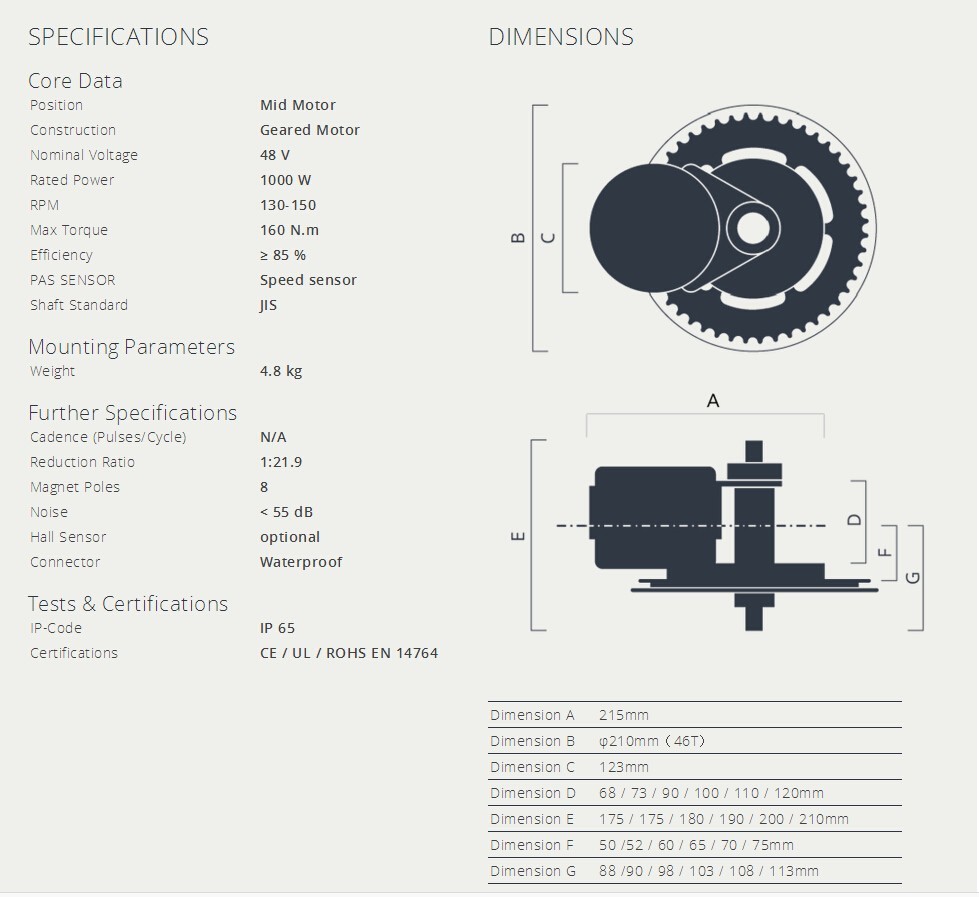 Most Powerful E Bike Mid Motor , 48v 1000w Electric Bicycle Motor