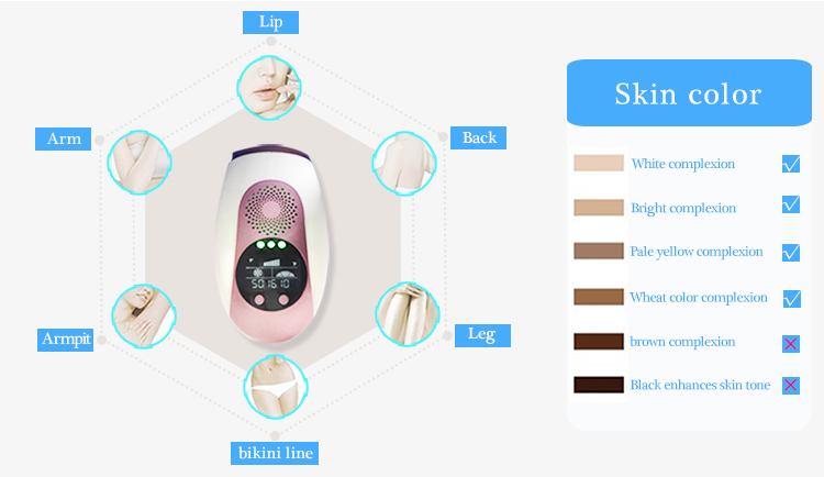 MJ8602 OPT SHR IPL Machine Portable Home Hair Removal Beauty Equipment