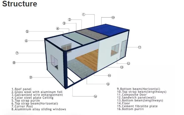 Maroon Three Stories Container House Prefabricated Environmentally Friendly