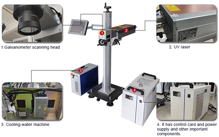 Leather Wood Glass Uv Etching Machine 5w Water Cooling