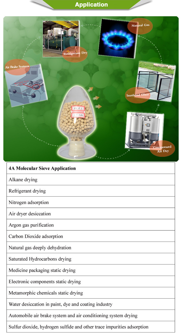 High Purity 4A Zeolite Molecular Sieve Size 3.0-5.0mm Strong Anti Pressure