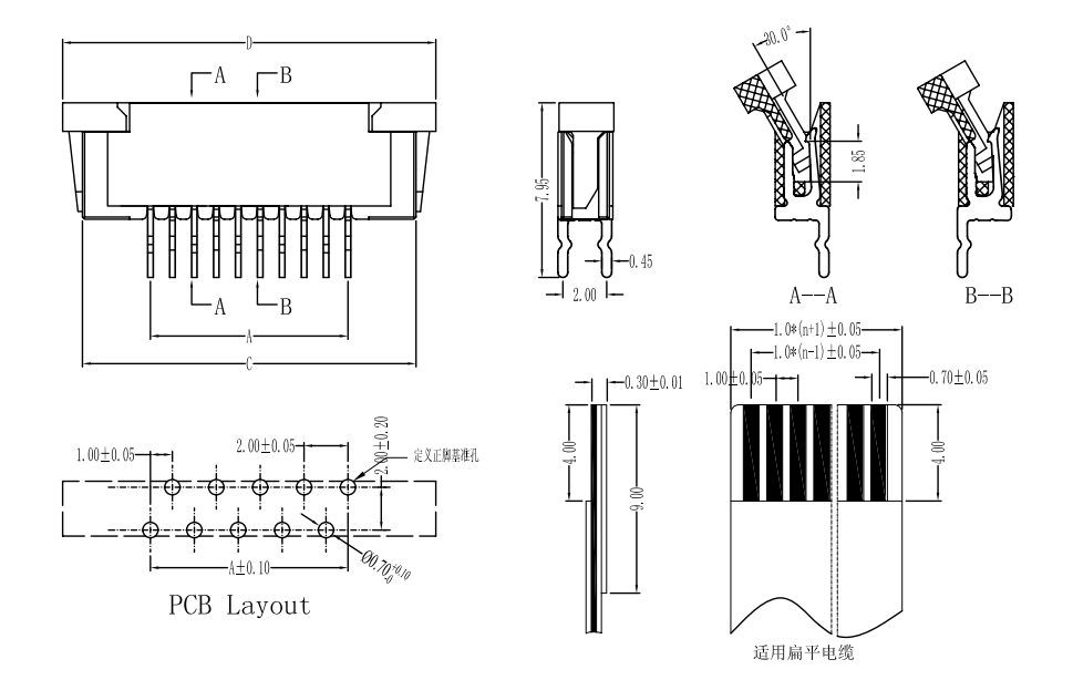 FPC/FFC Connector Series
