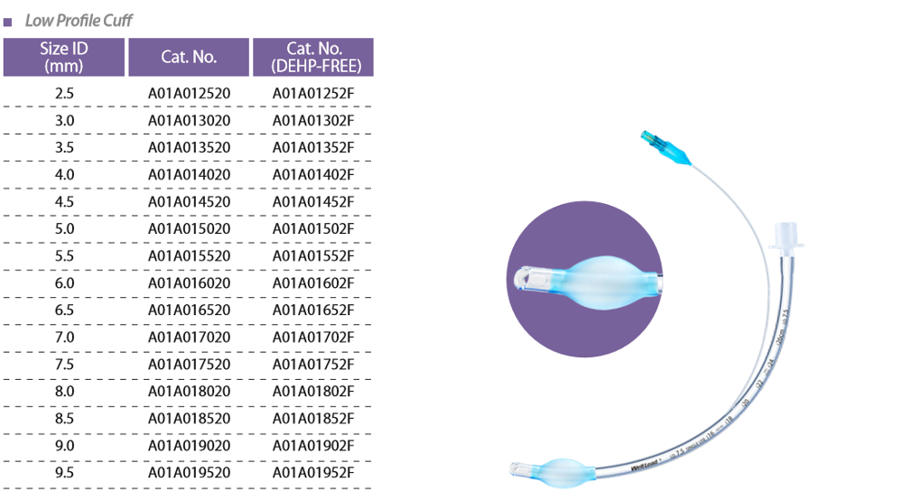 High Quality Medical Endobronchial Tube ET tube PVC Material