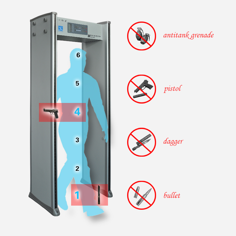 6 zones walk through door frame metal detector gate