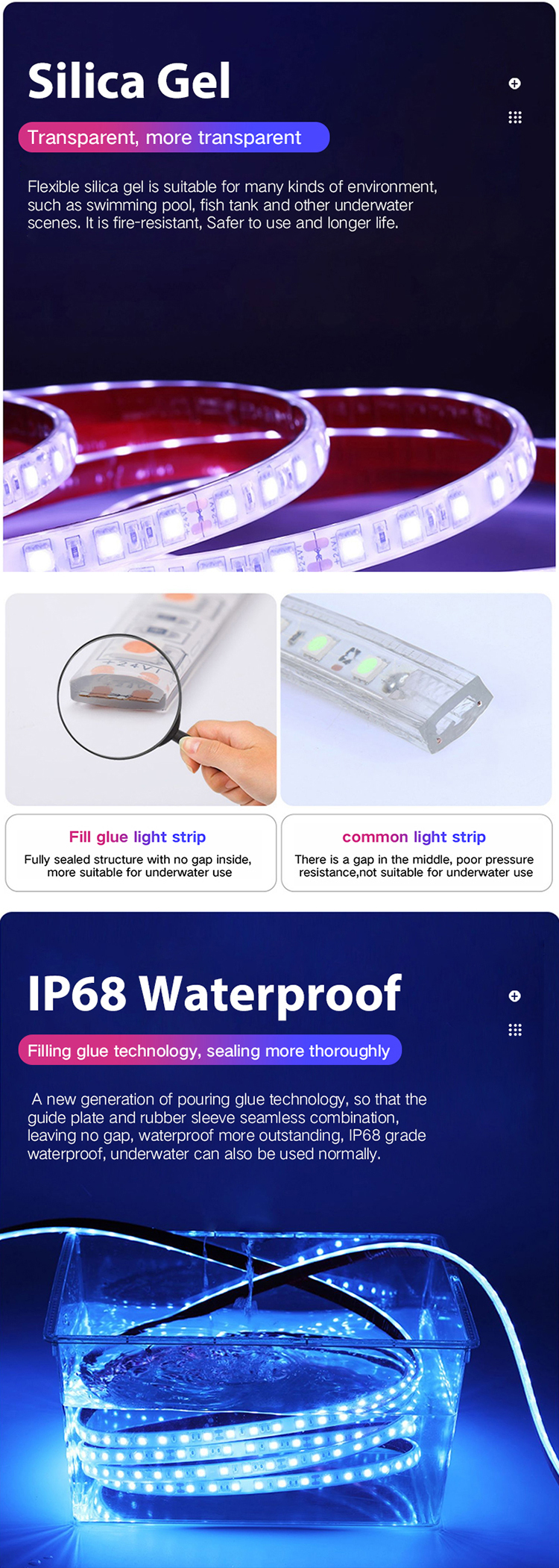 IP68 Dimmable LED Strip Lights 12V 24V Under Cabinet Led Strip Lighting Dimmable