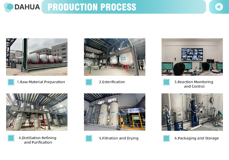 Dispersing And Wetting Agent BYK-9076 For Solvent Borne And Solvent Free Coatings