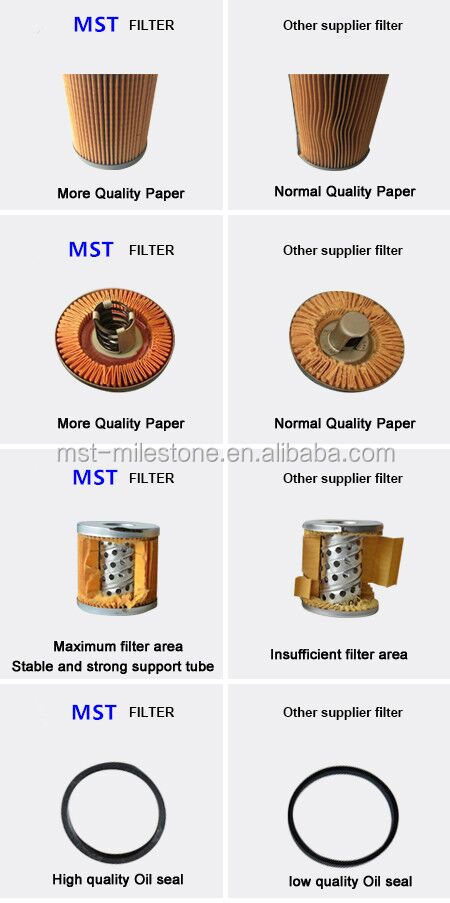 2022275 Lube Car Oil Filter Customized 1742032 1742037 2037556 2022275