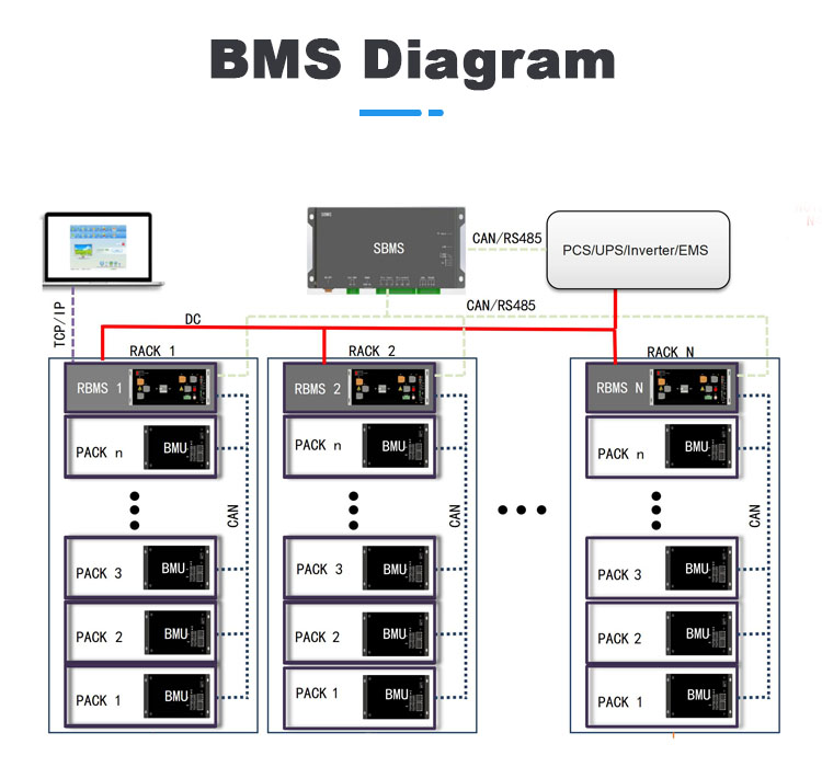 www.battery-bms.com