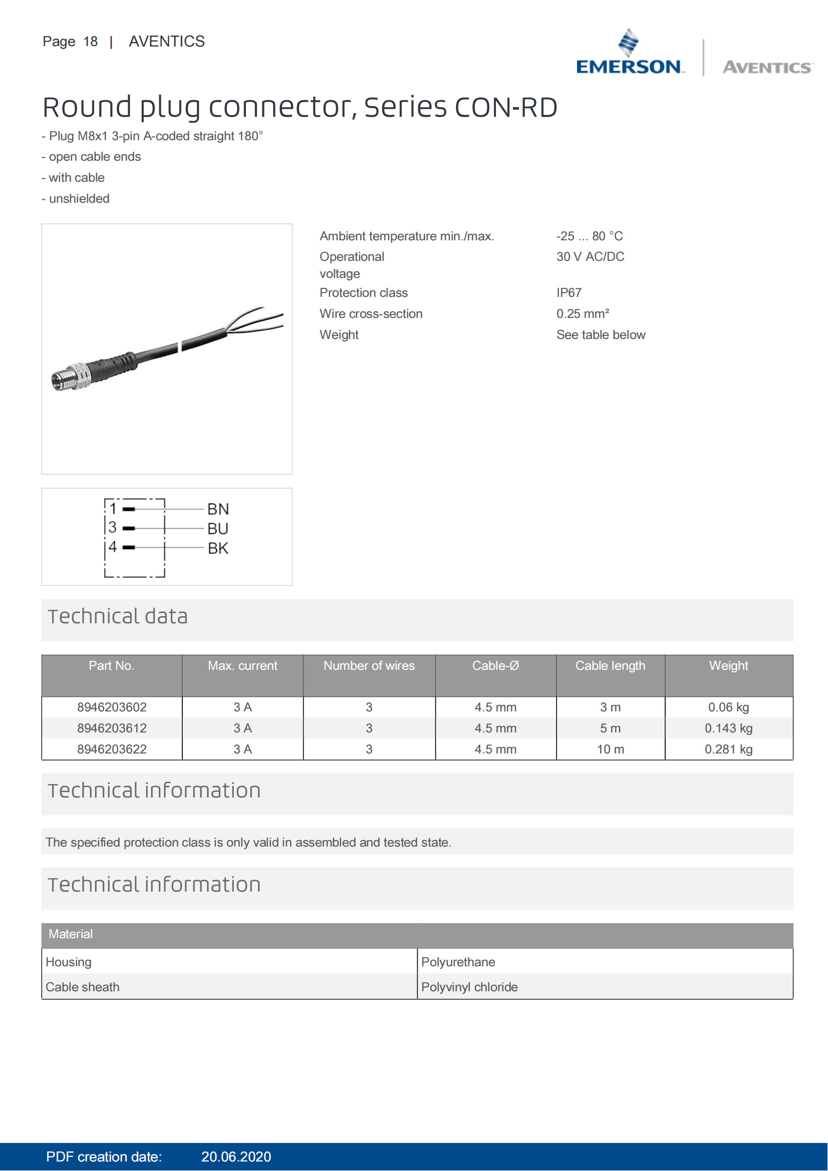 Industrial AVENTICS Cable Solution Round Plug Connectors CON-RD–8946203602