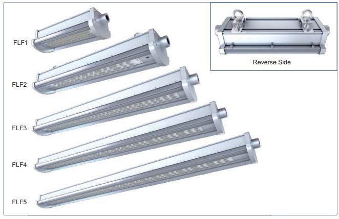 50W IP66 150W Gas Station Explosion Proof LED Lights FLF
