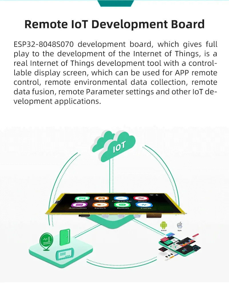 6 Pin ESP32 Display Module 5V Capacitive Touchscreens 500mA 8M PSRAM LVGL