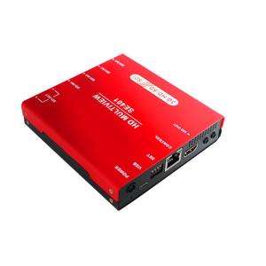3G/HD/SD-SDI Quad Multiviewer and Switcher with Audio Meter Display