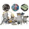 Buy cheap 14700 kg Weight Environmental Protection Machinery Lithium Battery Recycling from wholesalers
