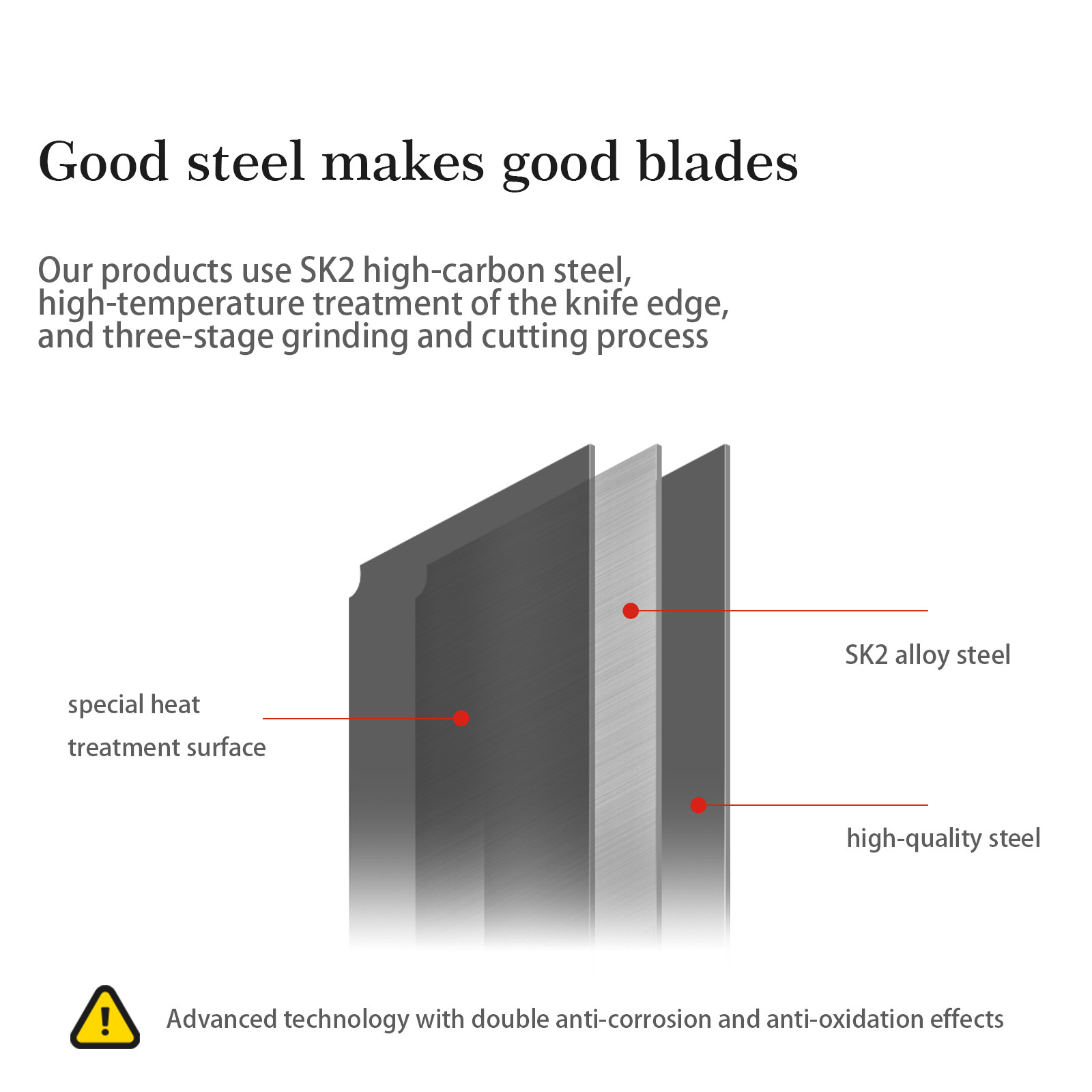 Heavy Duty Snap Blade Knife Contains 20 Pcs S301 And 10 Pcs S102 Blades S107 Sinseung