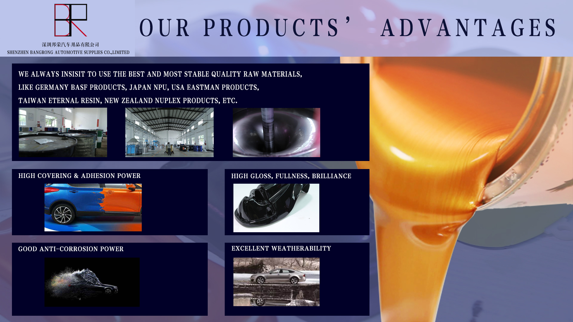 1K Basecoat Automotive Refinish Paint