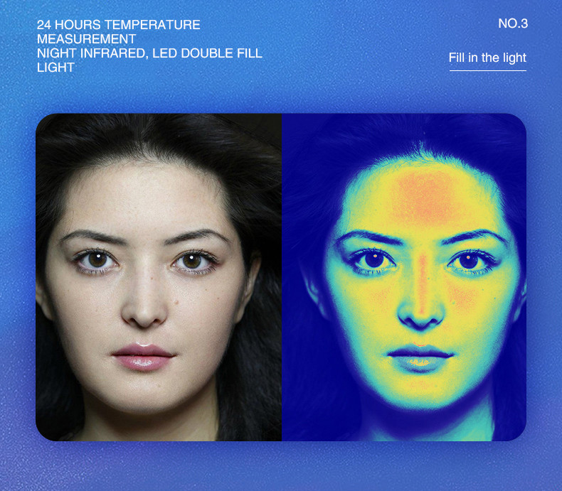 Through Mask Face Recognition Thermometer
