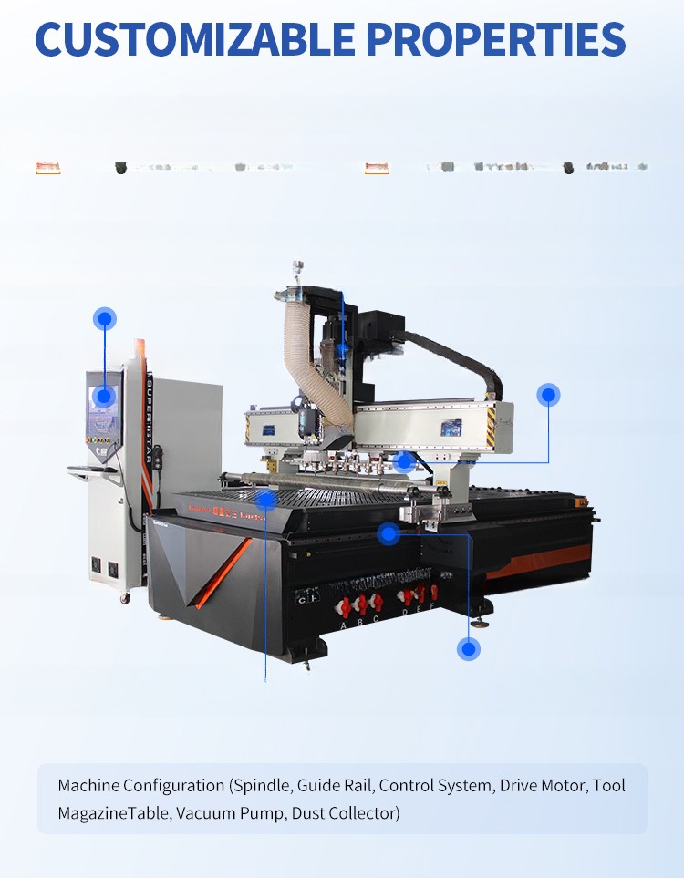 1325 Woodworking CNC Automatic Tool Changing Machine With 9.0KW Atc Air Cooling Spindle