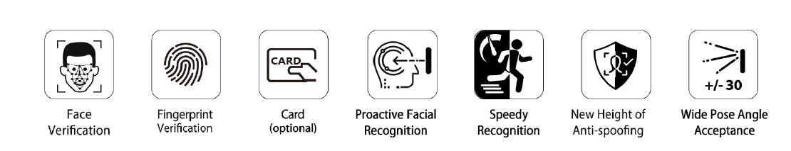 Visible Light Biometric Face Recognition Smart Access Control System FA110