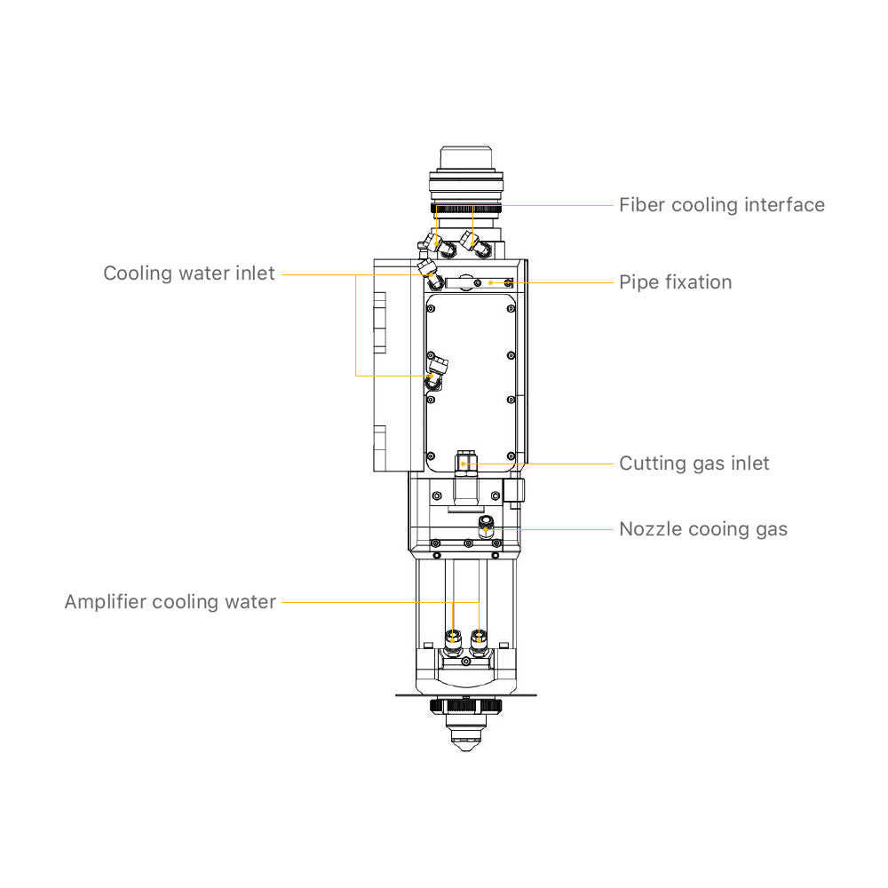BLT642H BLT662H BLT682H Laser Cutting Head computer control system laser cutting cnc