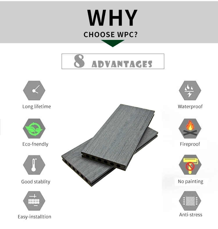 Crack resistant co-extrusion wpc deck voyage composite decking with 12 color choices