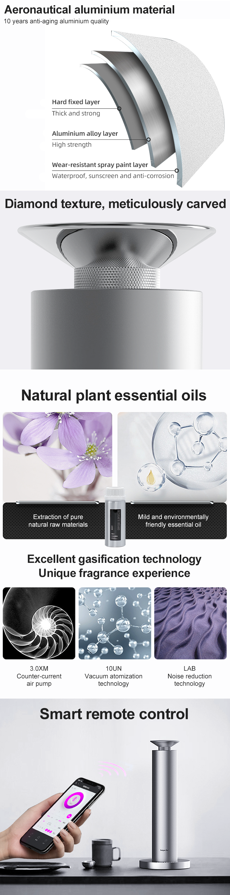 2023 High Quality Designer Design Scent Diffuser 100ML Capacity Aluminum Waterless Oil Diffuser Floor-mounted Scent Diffuser