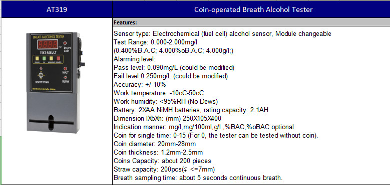 Digital Lcd Display Coin Operated Breathalyzer At319