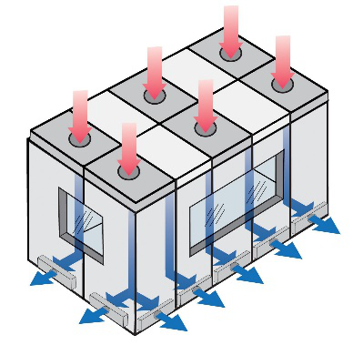 Cleanroom Turnkey Project Prefabricated Modular Clean Rooms For Pharmaceutical Food Processing