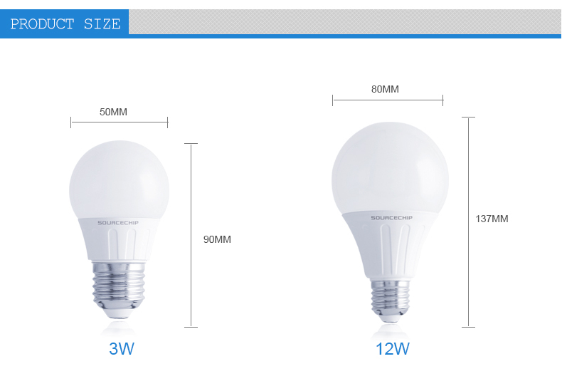 12W 1000 lumen led bulb high quality led lamp manufacturers