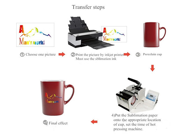 A4 Sublimation Transfer Printing Inkjet Heat Transfer Paper