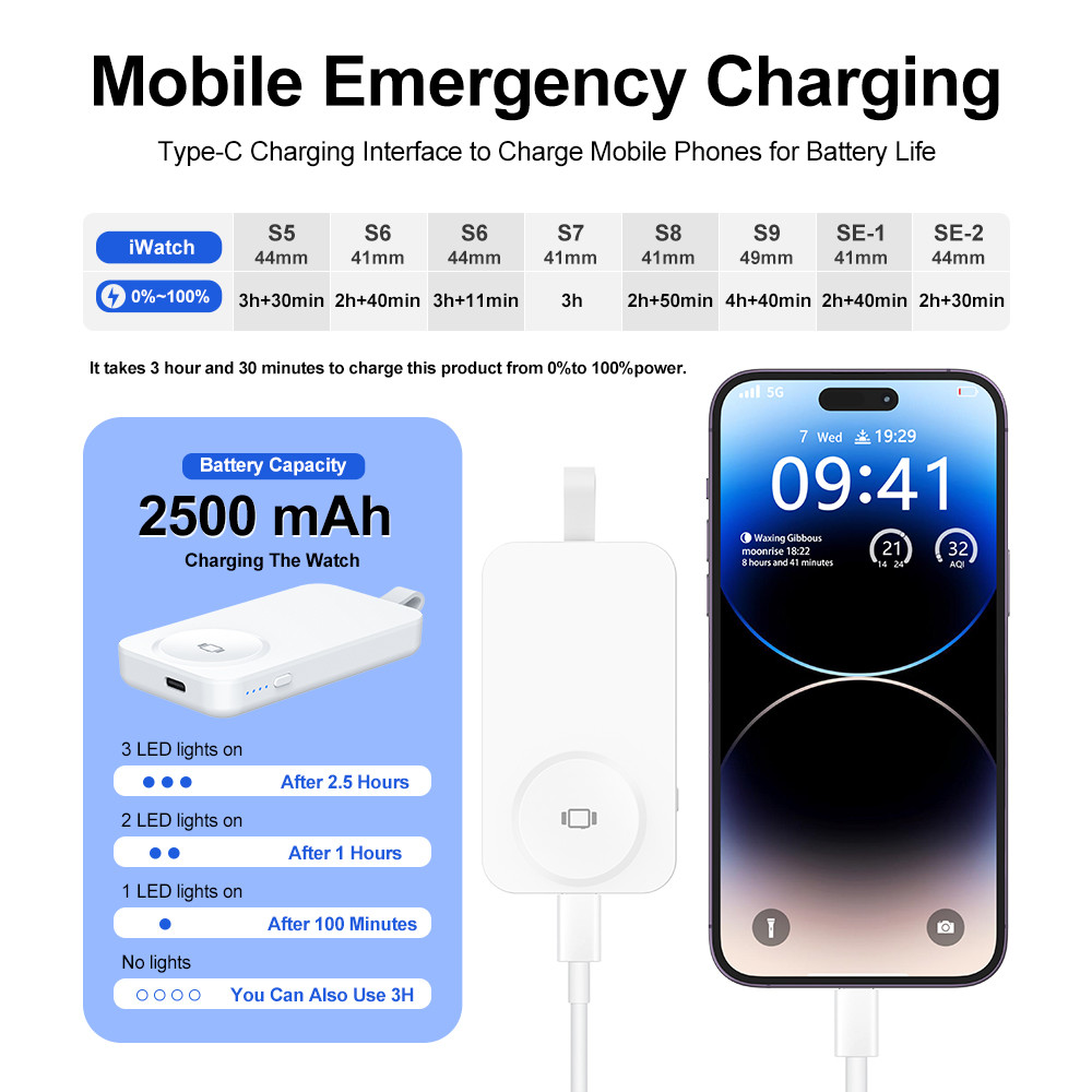 Magnetic Wireless Charging Power Bank With LED Indicator For IWatch Charging