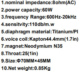 AC 8Ohm Neodymium N35 60W Titanium Raw Loudspeakers