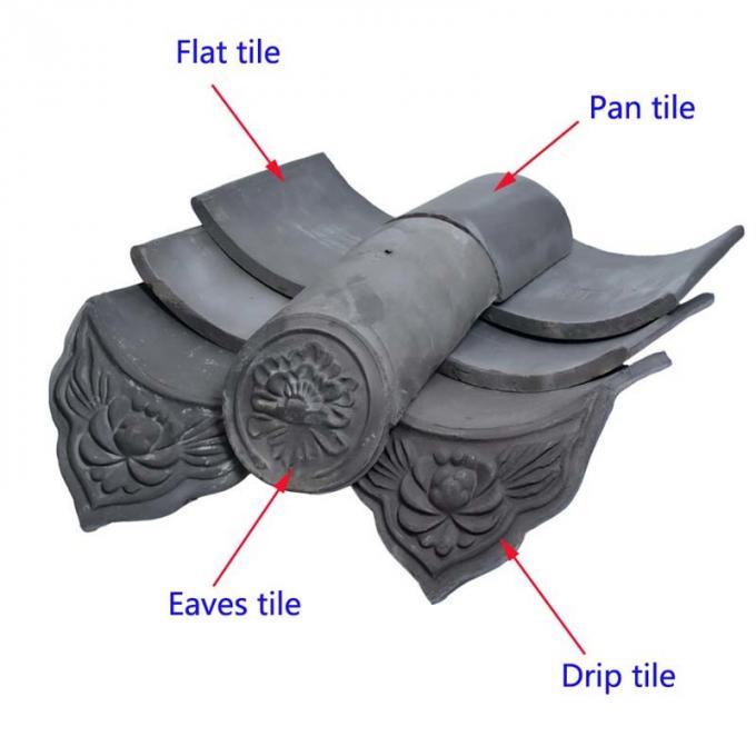 Ancient Unglazed Chinese Clay Roof Tiles Japanese Building Mosque Grey Ceramic 0