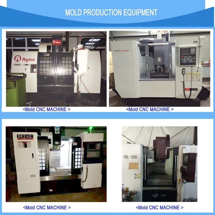 Household Commodities Die Casting Mold For Aluminum Die Cast Moulding Services