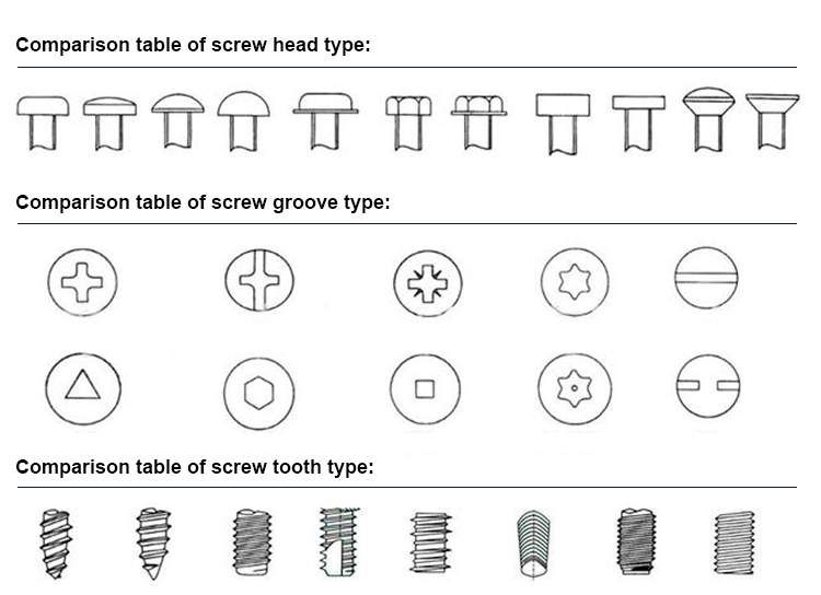 Sample Tamper Proof Anti-Theft Screws M2 M2.5 M3 M3.5 M4 M5 M6 M8 Black Star Wood Deck