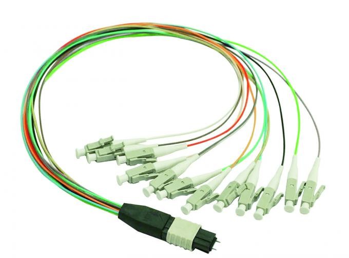 LC UPC 0.9mm MPO MTP Fiber Optic Patch Cord High Fiber Density Ribbon