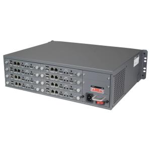 PM70MB2-00-16H IP Video Matrix Switcher, with 16CH Output, modular chassis, HDMI